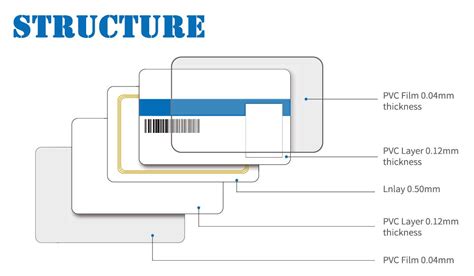 rfid magic cards|types of rfid cards.